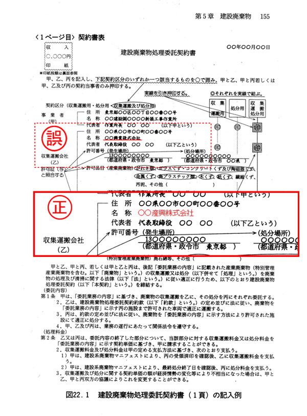 大成出版社 サポート